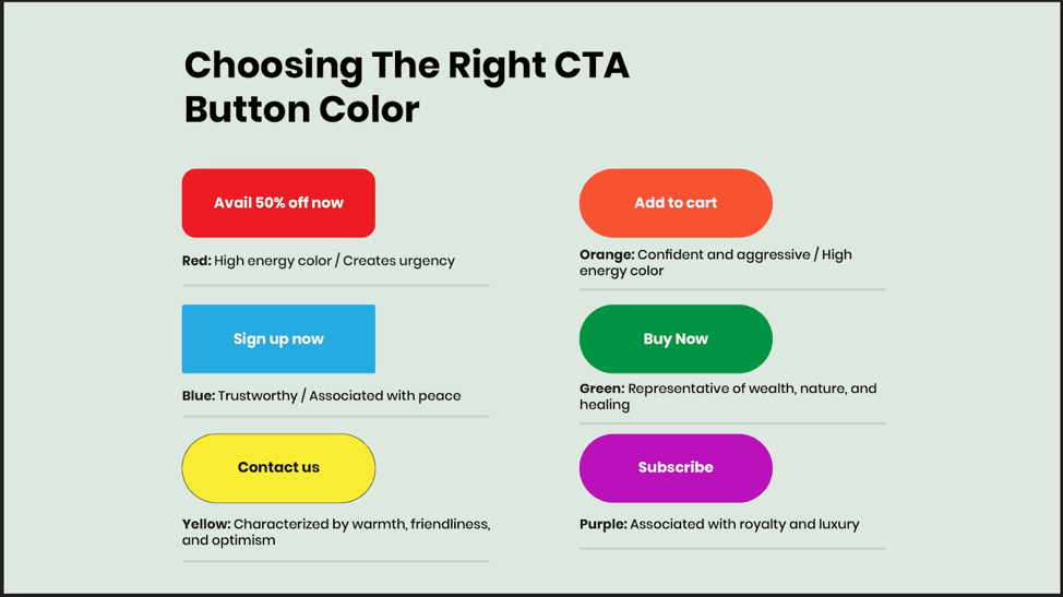 Image of Right CTA button color for email marketing