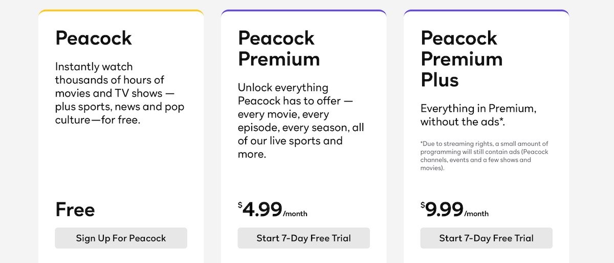 Peacock pricing plans 